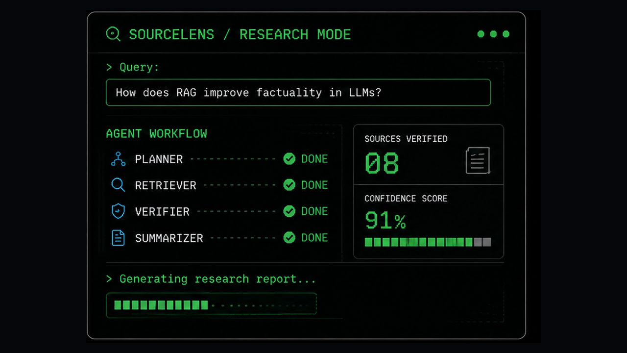 Multi-Agent RAG-Based Research Assistant with Source Verification project preview